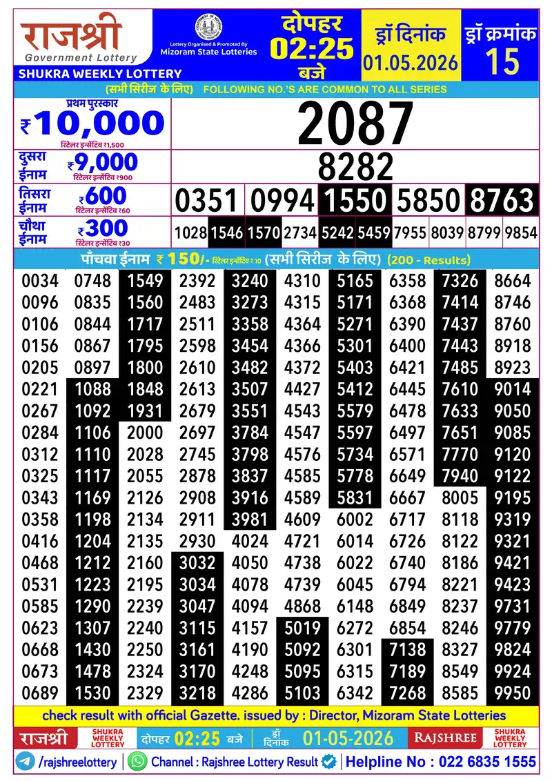 RAJSHREE SHUKRA WEEKLY LOTTERY Result 01 May 2026