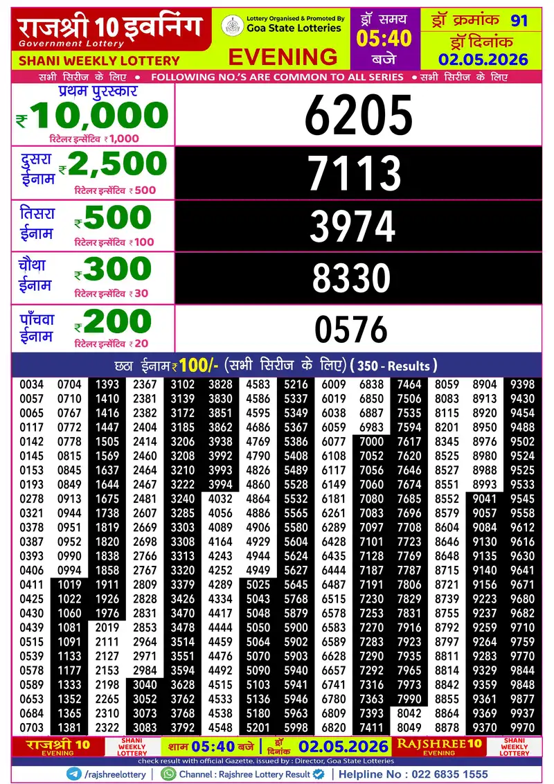 RAJSHREE 10 EVENING SHANI WEEKLY LOTTERY Result 02 May 2026