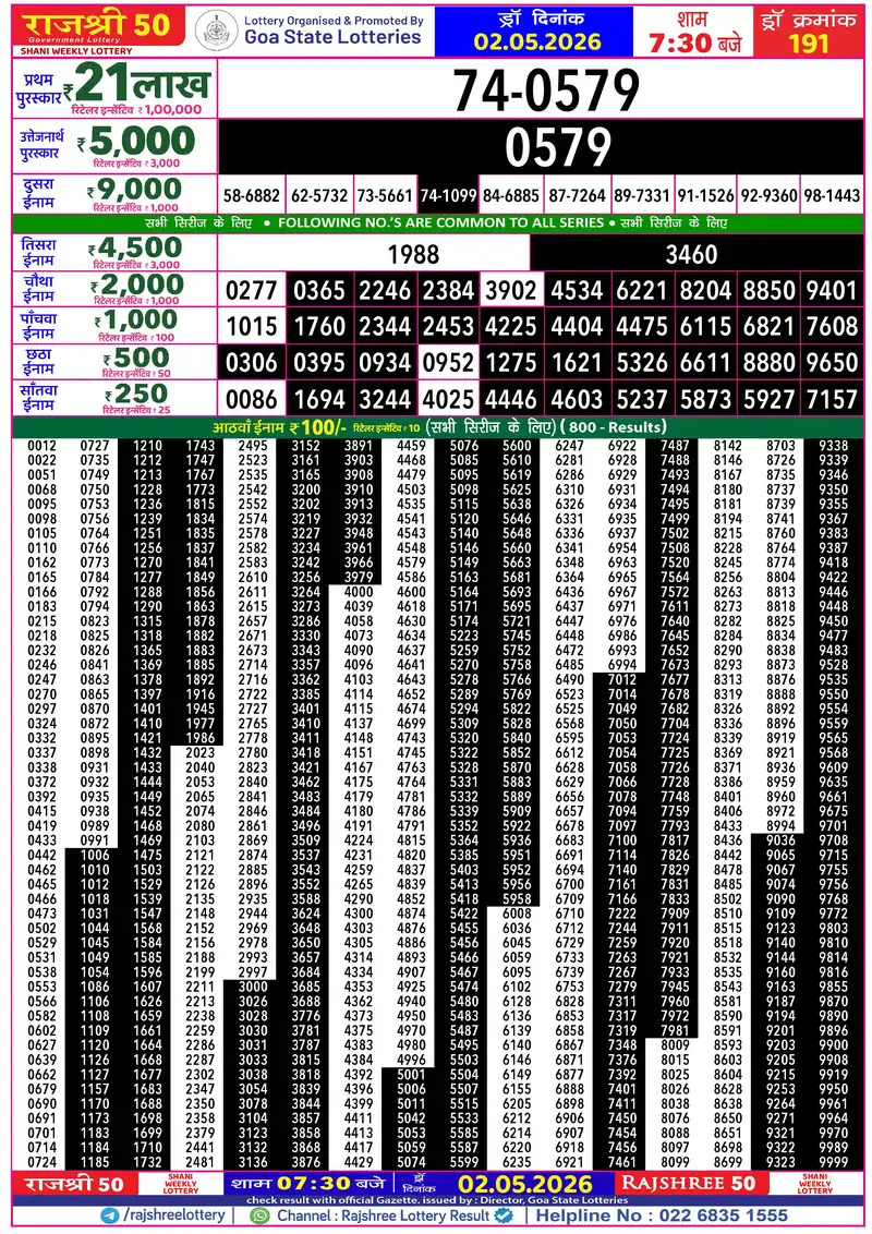 RAJSHREE 50 SHANI WEEKLY LOTTERY Result 02 May 2026