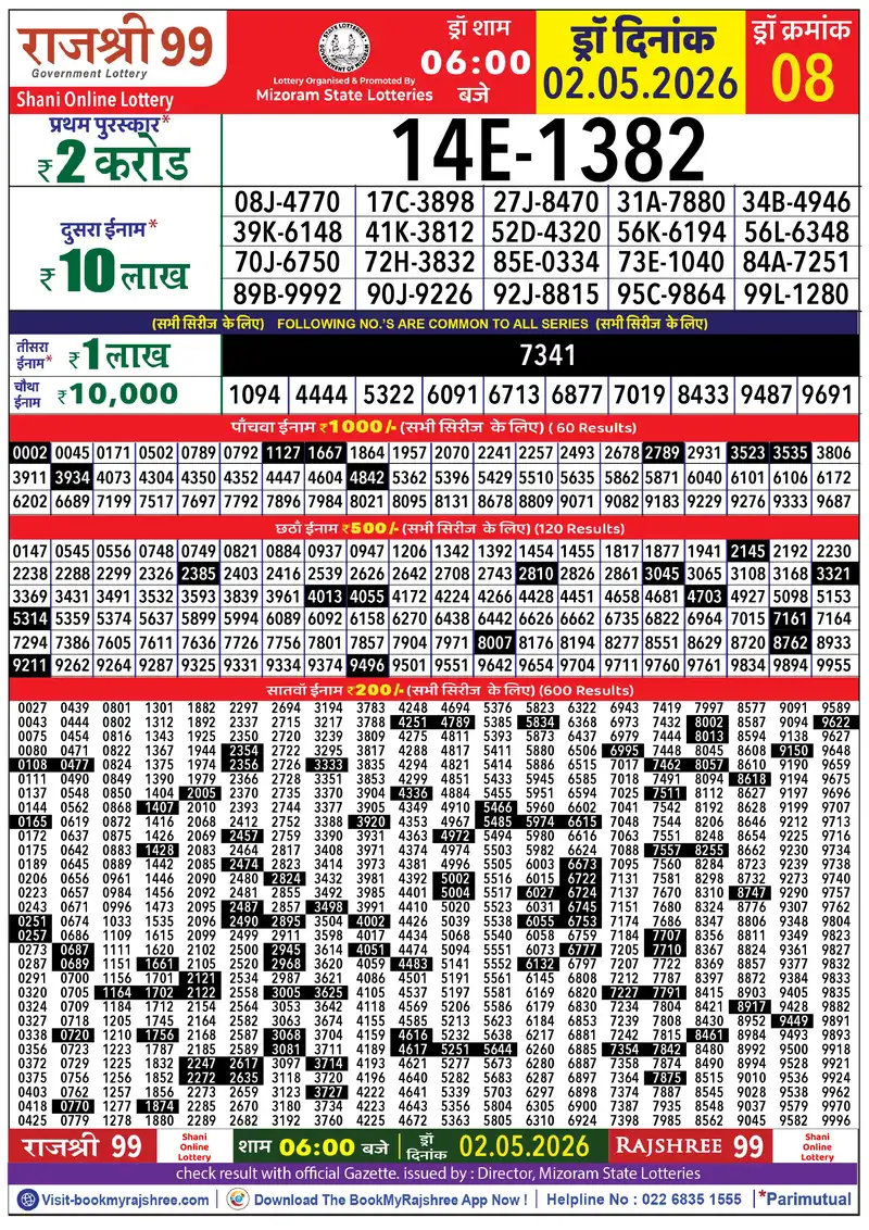 Rajshree 99 Result 02 May 2026