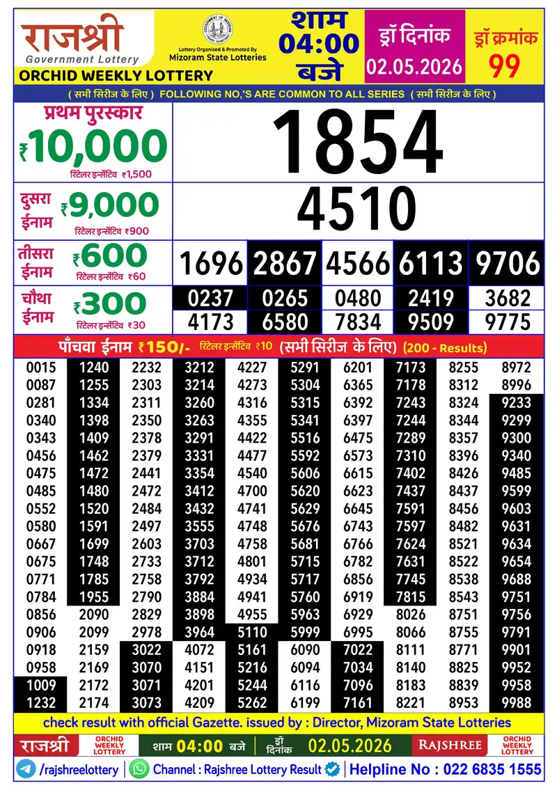 RAJSHREE ORCHID WEEKLY LOTTERY Result 02 May 2026