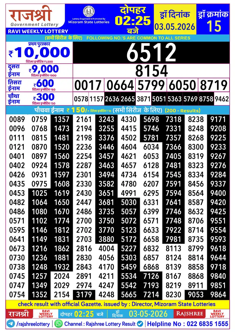 RAJSHREE RAVI WEEKLY LOTTERY Result 03 May 2026