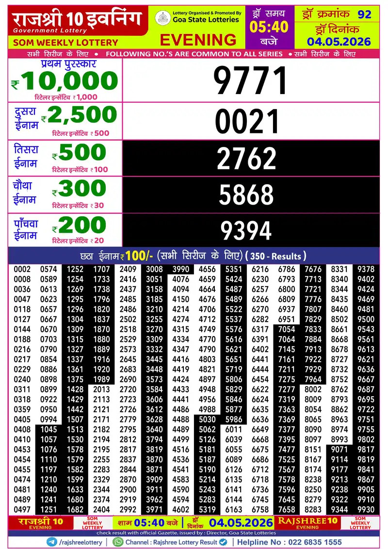 RAJSHREE 10 EVENING SOM WEEKLY LOTTERY Result 04 May 2026