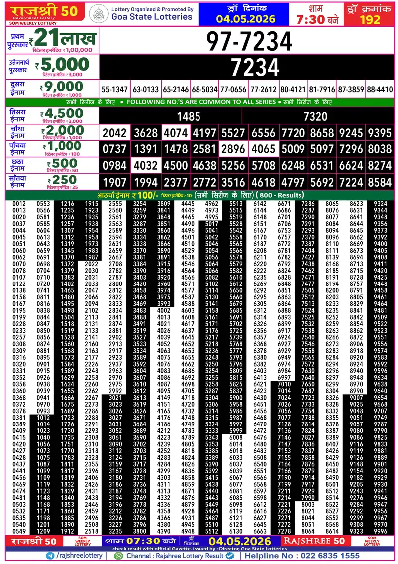 RAJSHREE 50 SOM WEEKLY LOTTERY Result 04 May 2026