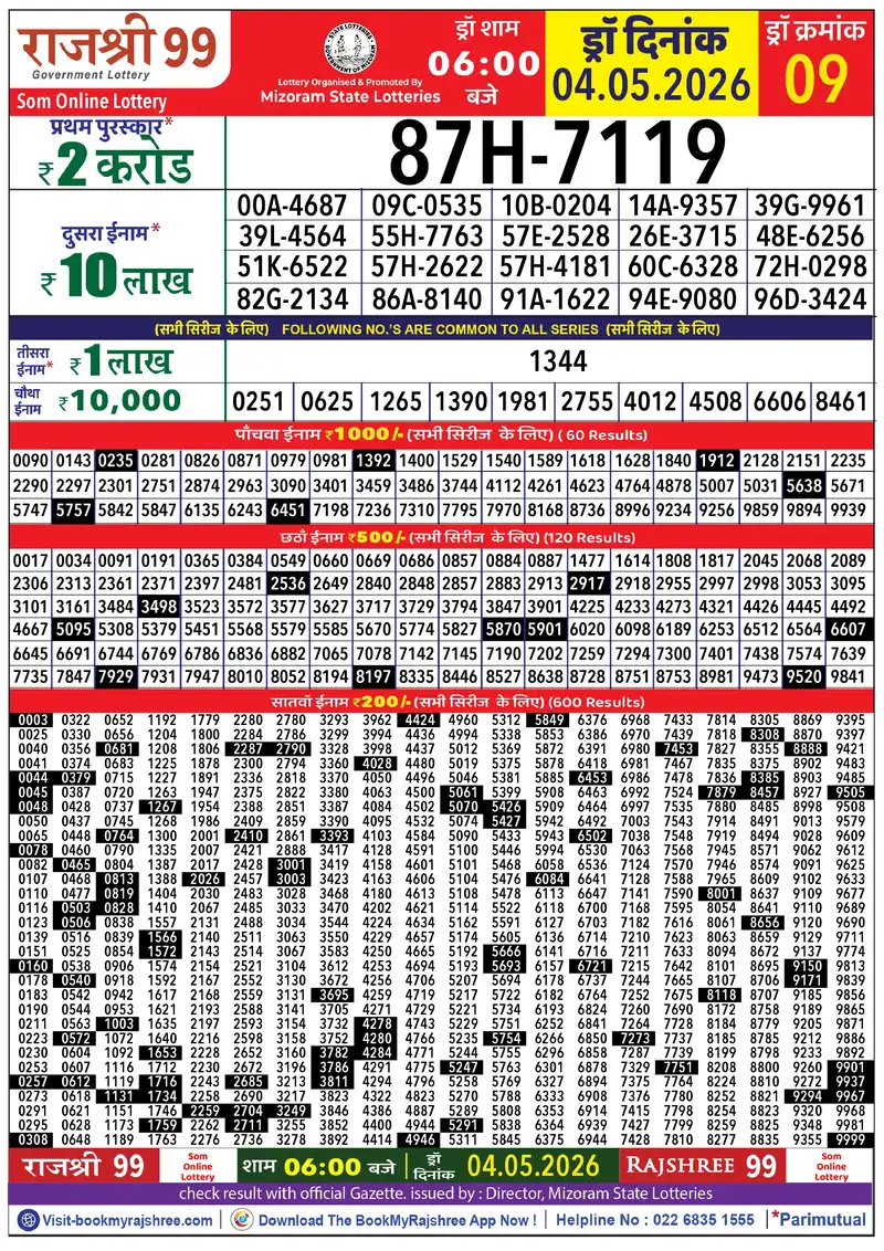 Rajshree 99 Result 04 May 2026