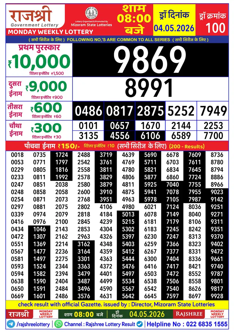 RAJSHREE MONDAY WEEKLY LOTTERY Result 04 May 2026
