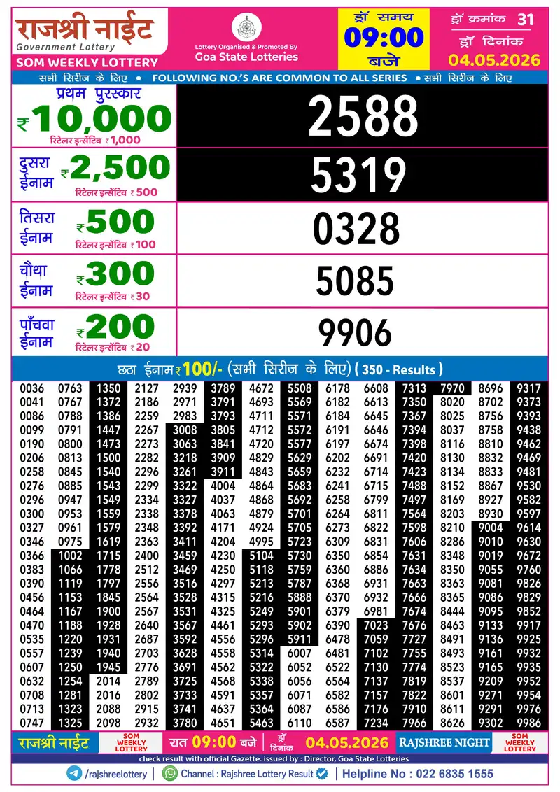 RAJSHREE NIGHT SOM WEEKLY LOTTERY Result 04 May 2026