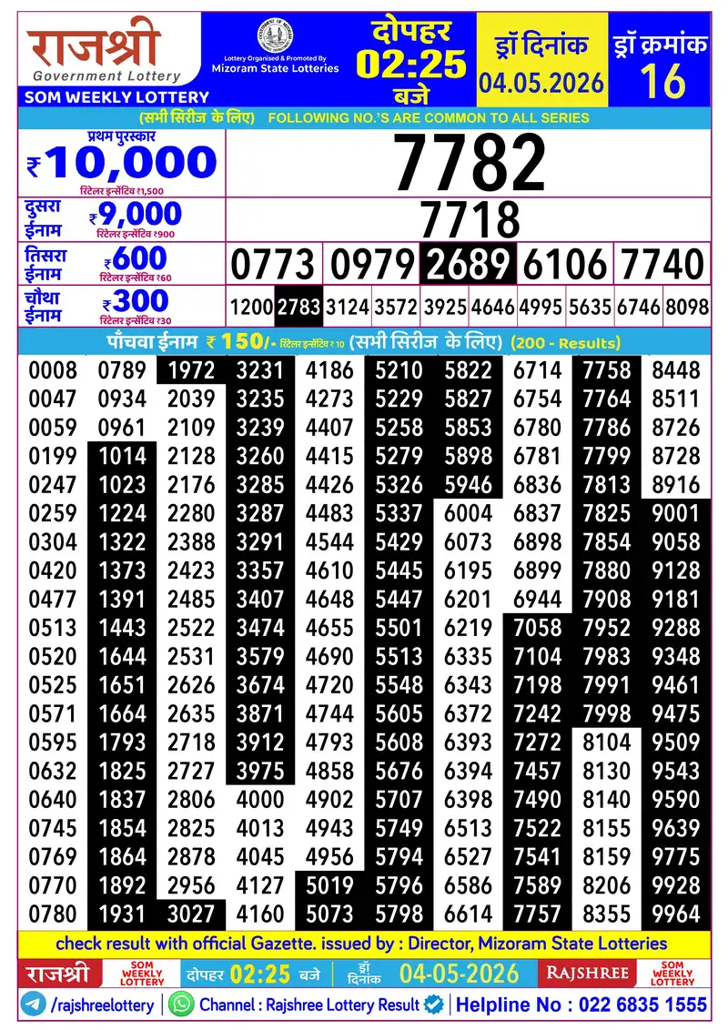 RAJSHREE SOM WEEKLY LOTTERY Result 04 May 2026