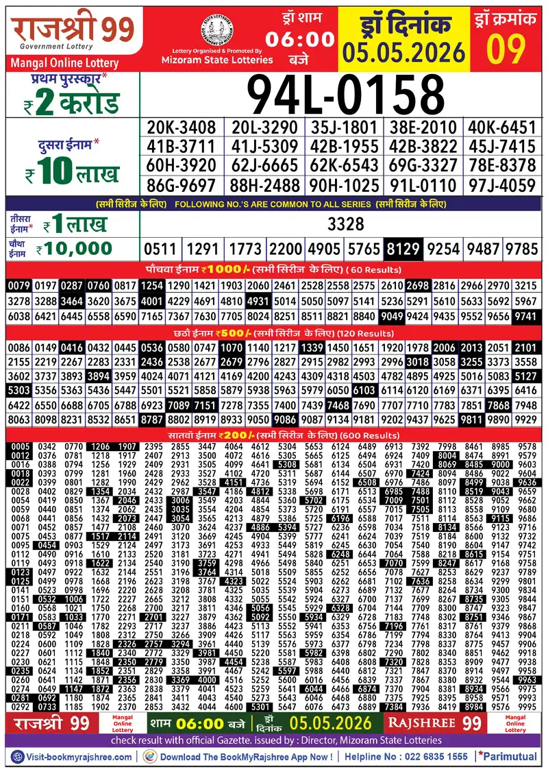 Rajshree 99 Result 05 May 2026