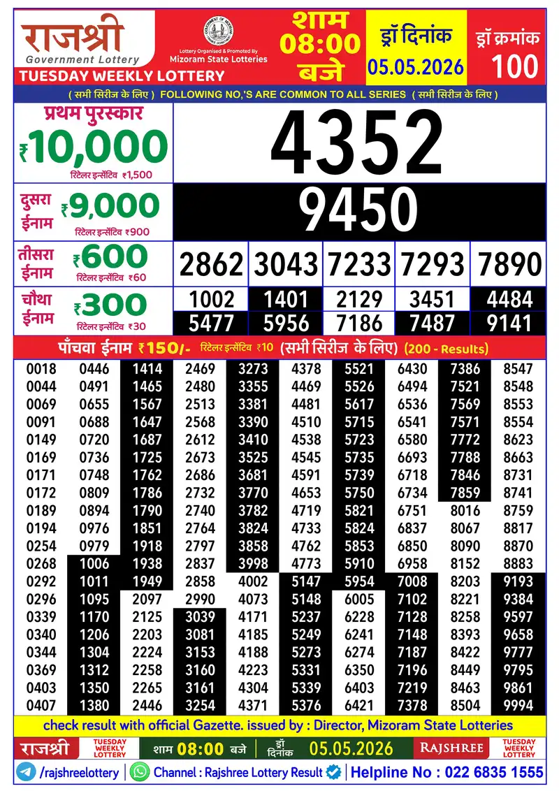 RAJSHREE TUESDAY WEEKLY LOTTERY Result 05 May 2026