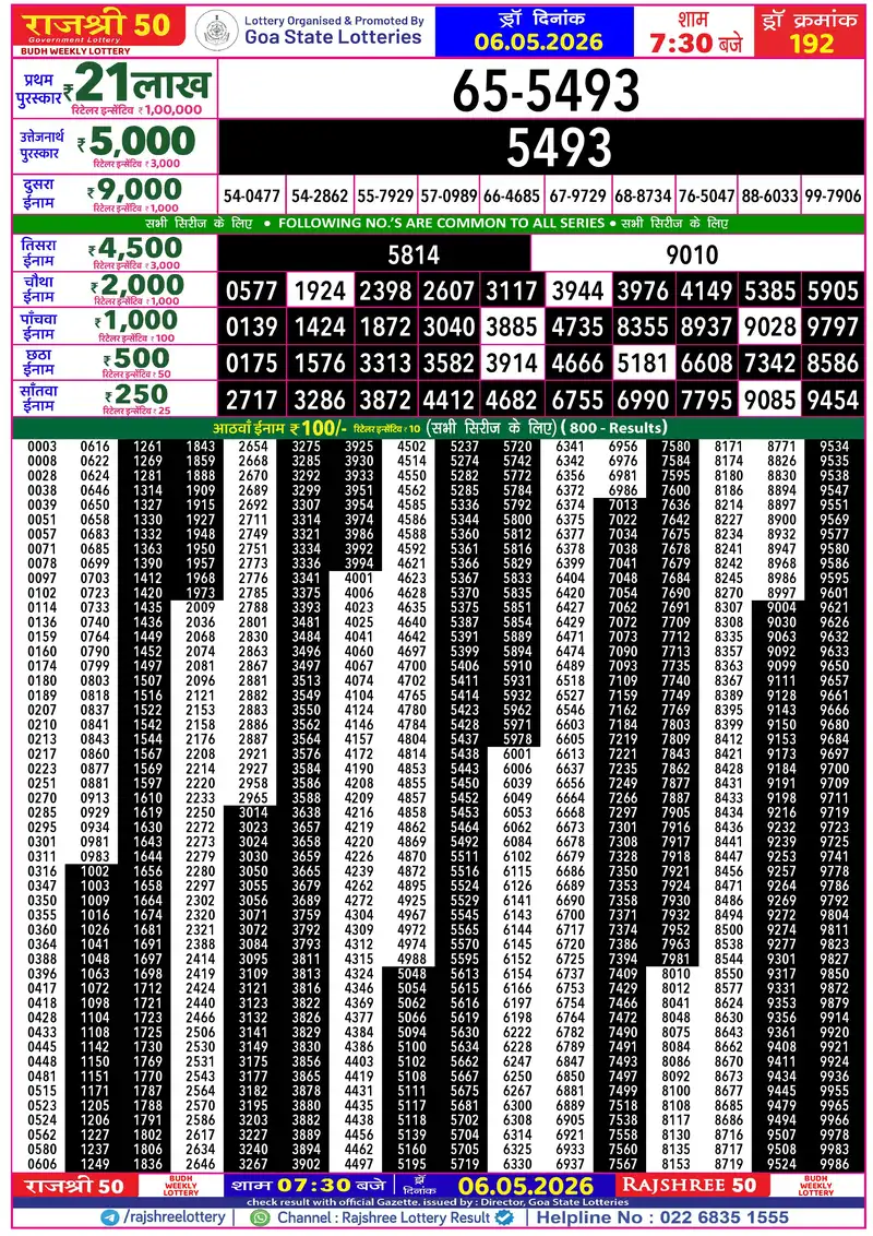 RAJSHREE 50 BUDH WEEKLY LOTTERY Result 06 May 2026