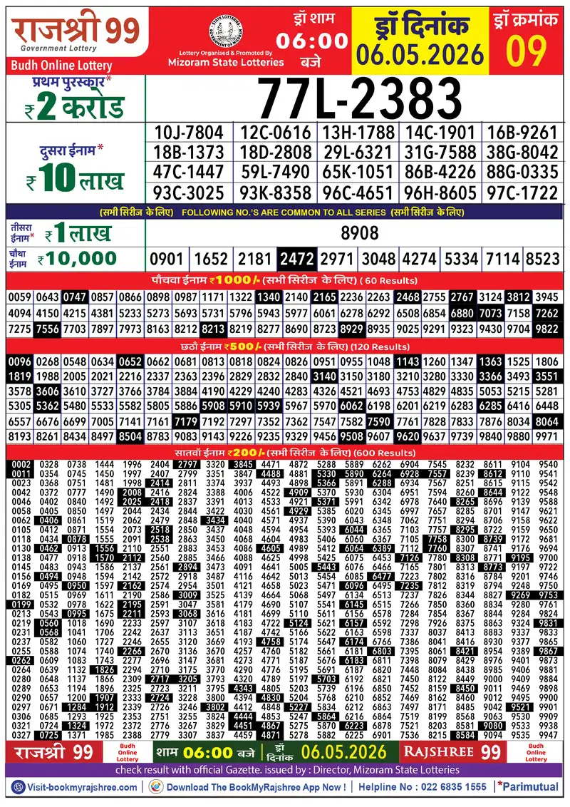 Rajshree 99 Result 06 May 2026