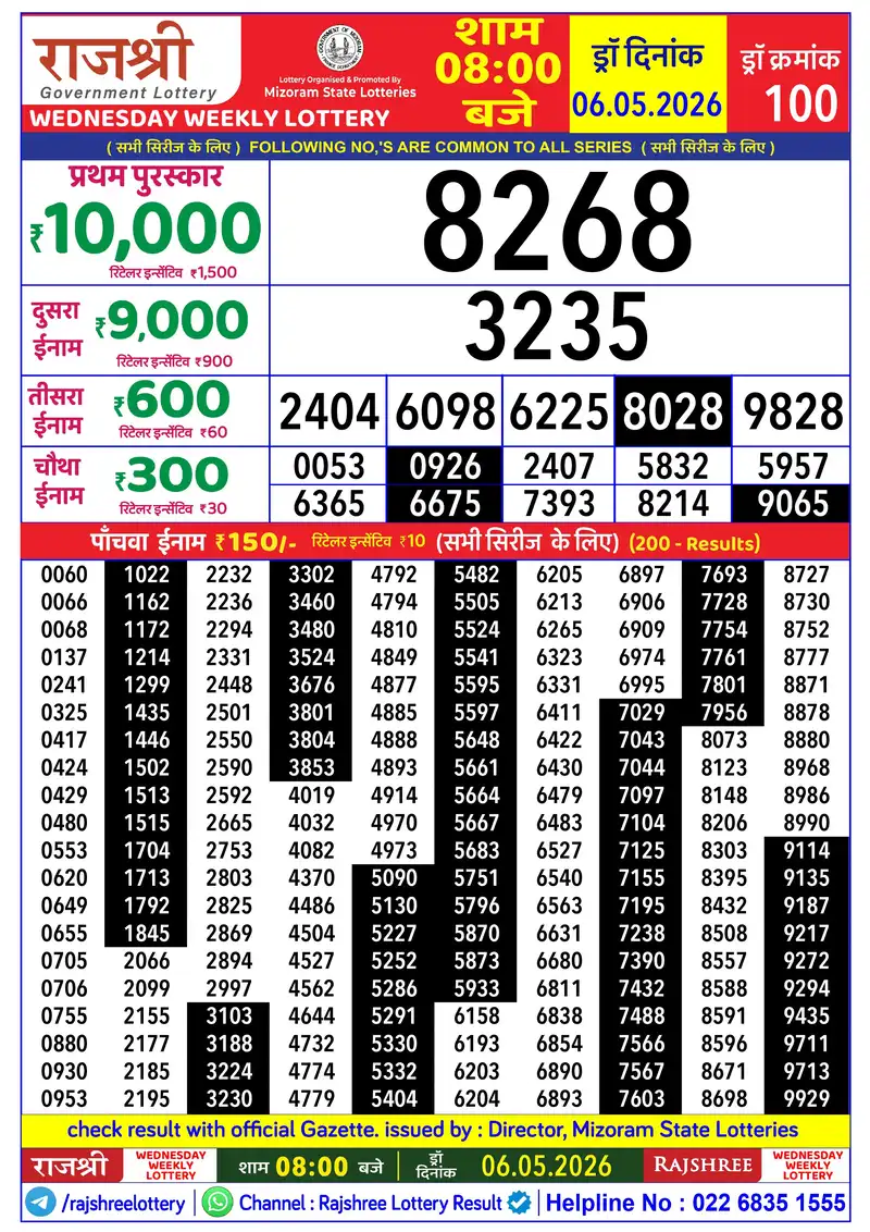 RAJSHREE WEDNESDAY WEEKLY LOTTERY Result 06 May 2026
