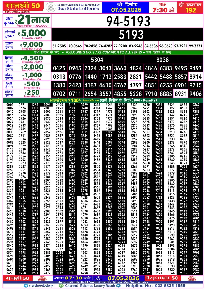 RAJSHREE 50 GURU WEEKLY LOTTERY Result 07 May 2026
