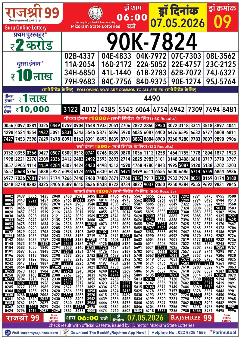 Rajshree 99 Result 07 May 2026