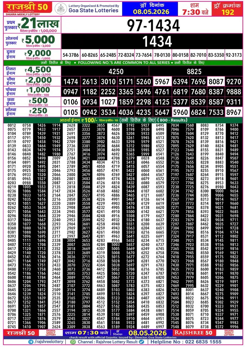 RAJSHREE 50 SHUKRA WEEKLY LOTTERY Result 08 May 2026