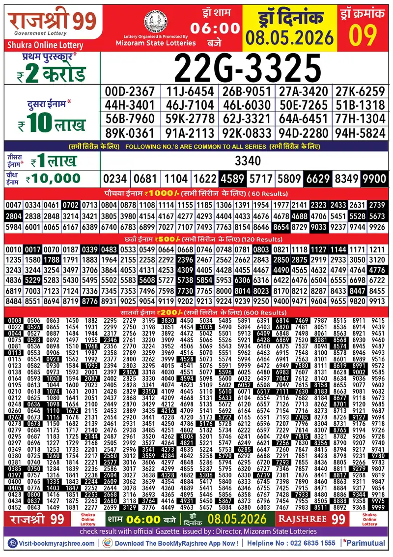 Rajshree 99 Result 08 May 2026