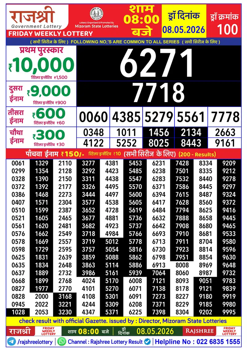 RAJSHREE FRIDAY WEEKLY LOTTERY Result 08 May 2026