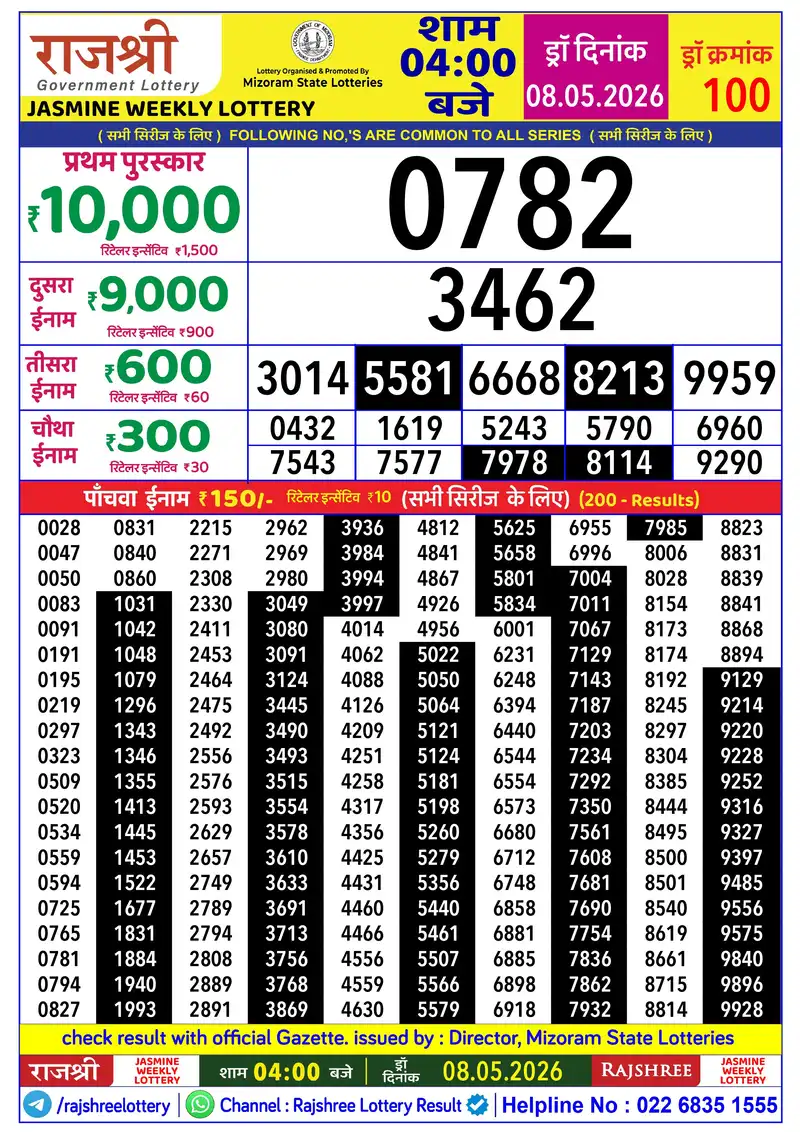RAJSHREE JASMINE WEEKLY LOTTERY Result 08 May 2026