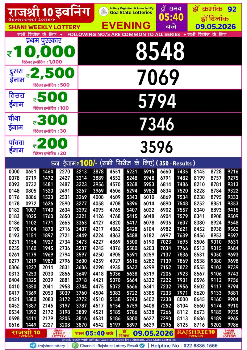 RAJSHREE 10 EVENING SHANI WEEKLY LOTTERY Result 09 May 2026