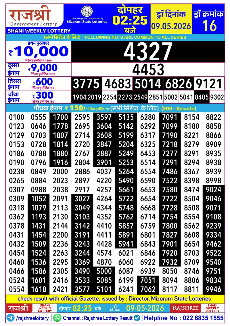 RAJSHREE SHANI WEEKLY LOTTERY Result 09 May 2026
