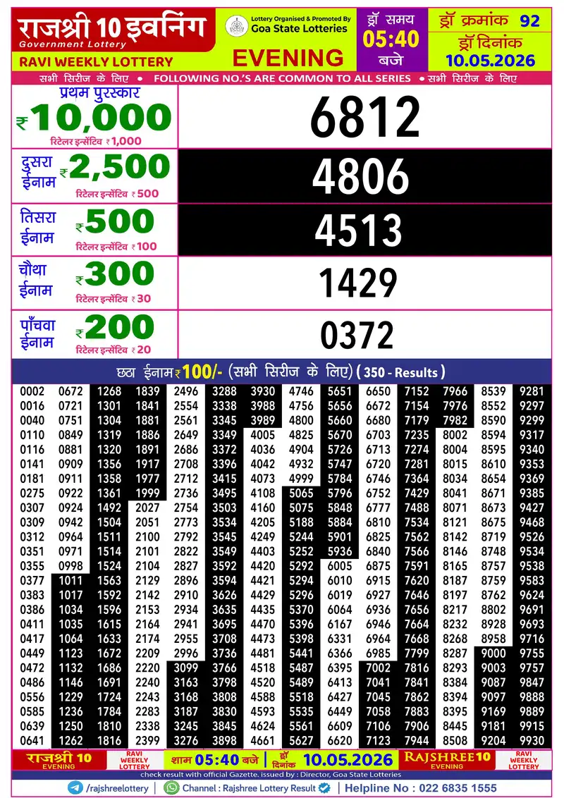 RAJSHREE 10 EVENING RAVI WEEKLY LOTTERY Result 10 May 2026