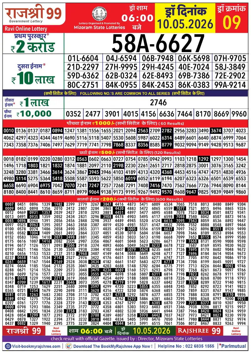 Rajshree 99 Result 10 May 2026