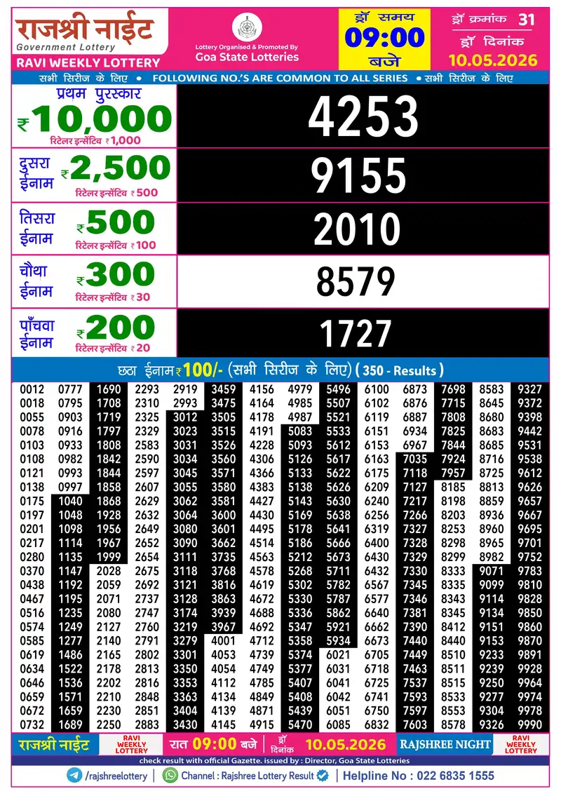 RAJSHREE NIGHT RAVI WEEKLY LOTTERY Result 10 May 2026