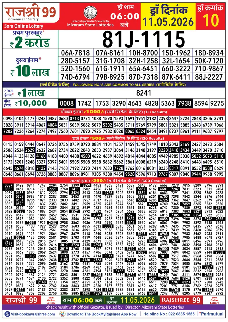 Rajshree 99 Result 11 May 2026