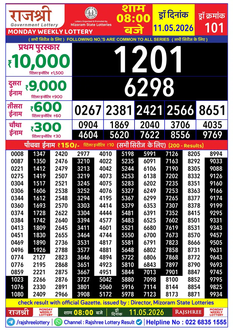 RAJSHREE MONDAY WEEKLY LOTTERY Result 11 May 2026