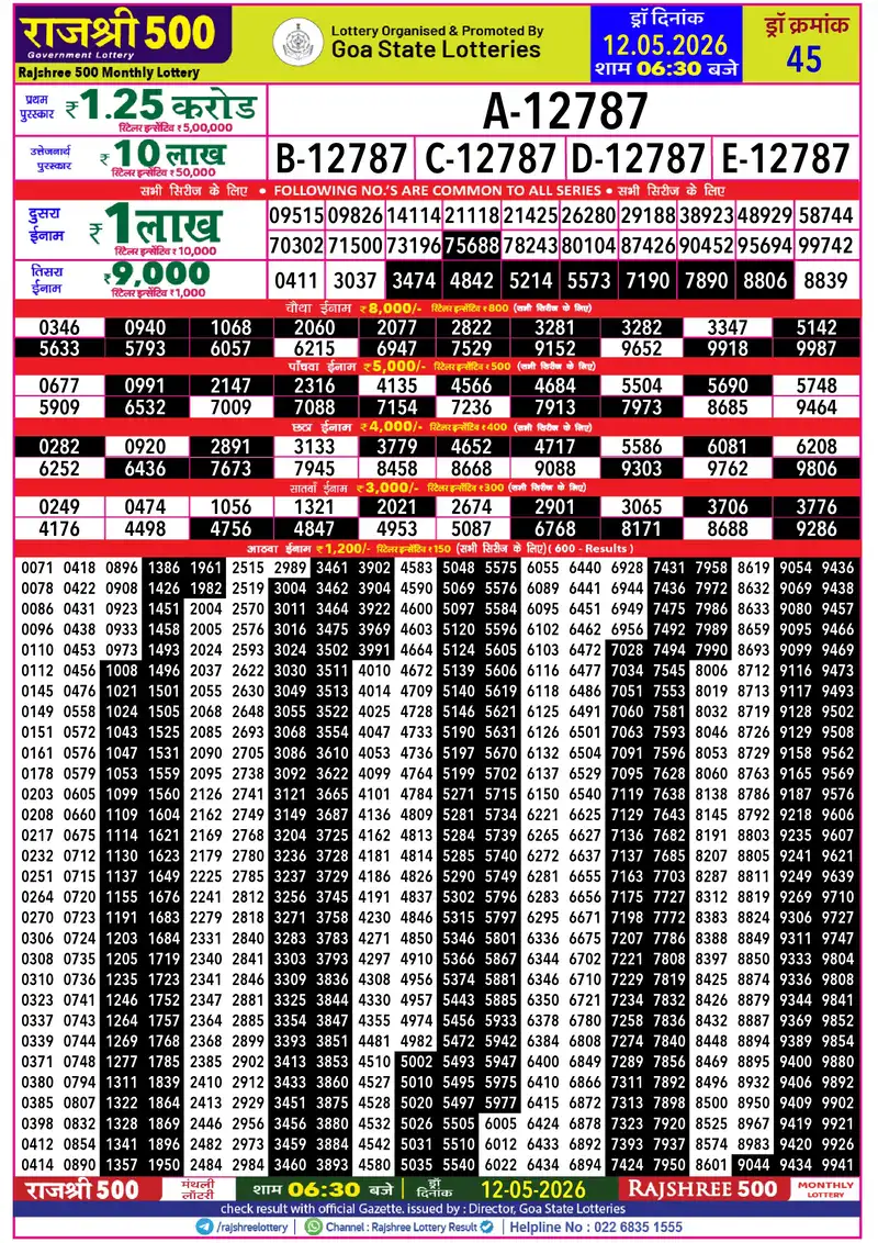 RAJSHREE 500 MONTHLY LOTTERY Result 12 May 2026