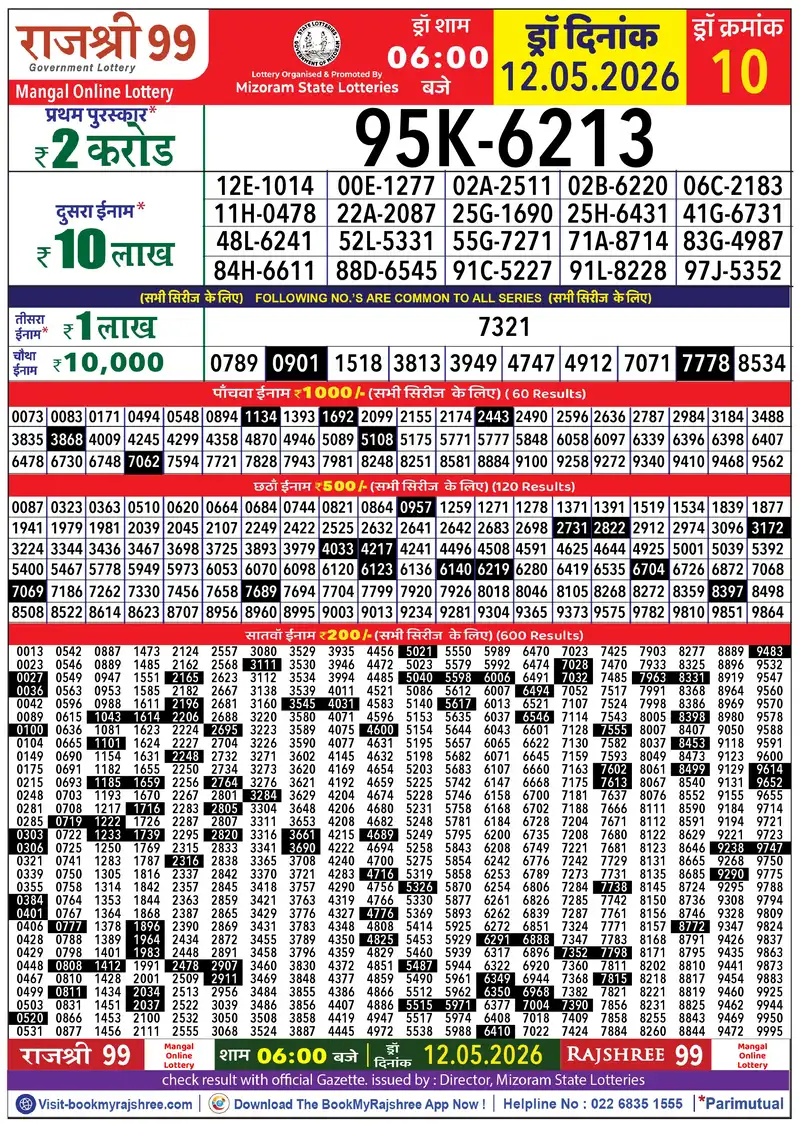 Rajshree 99 Result 12 May 2026