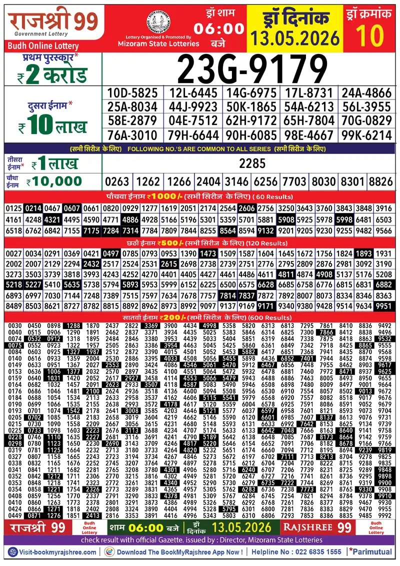Rajshree 99 Result 13 May 2026