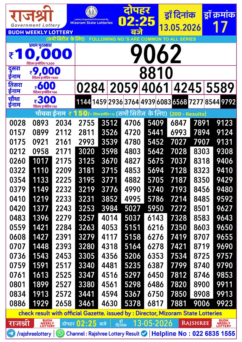 RAJSHREE BUDH WEEKLY LOTTERY Result 13 May 2026