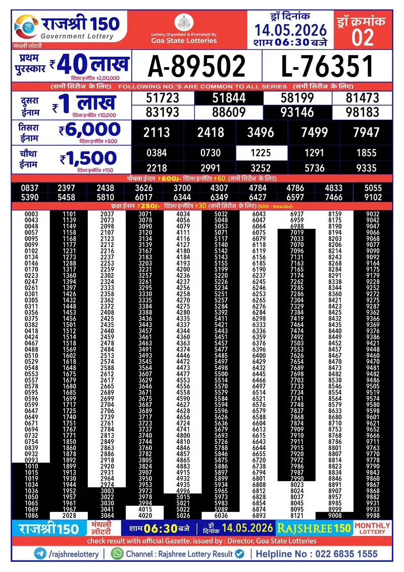 RAJSHREE 150 MONTHLY LOTTERY Result 14 May 2026