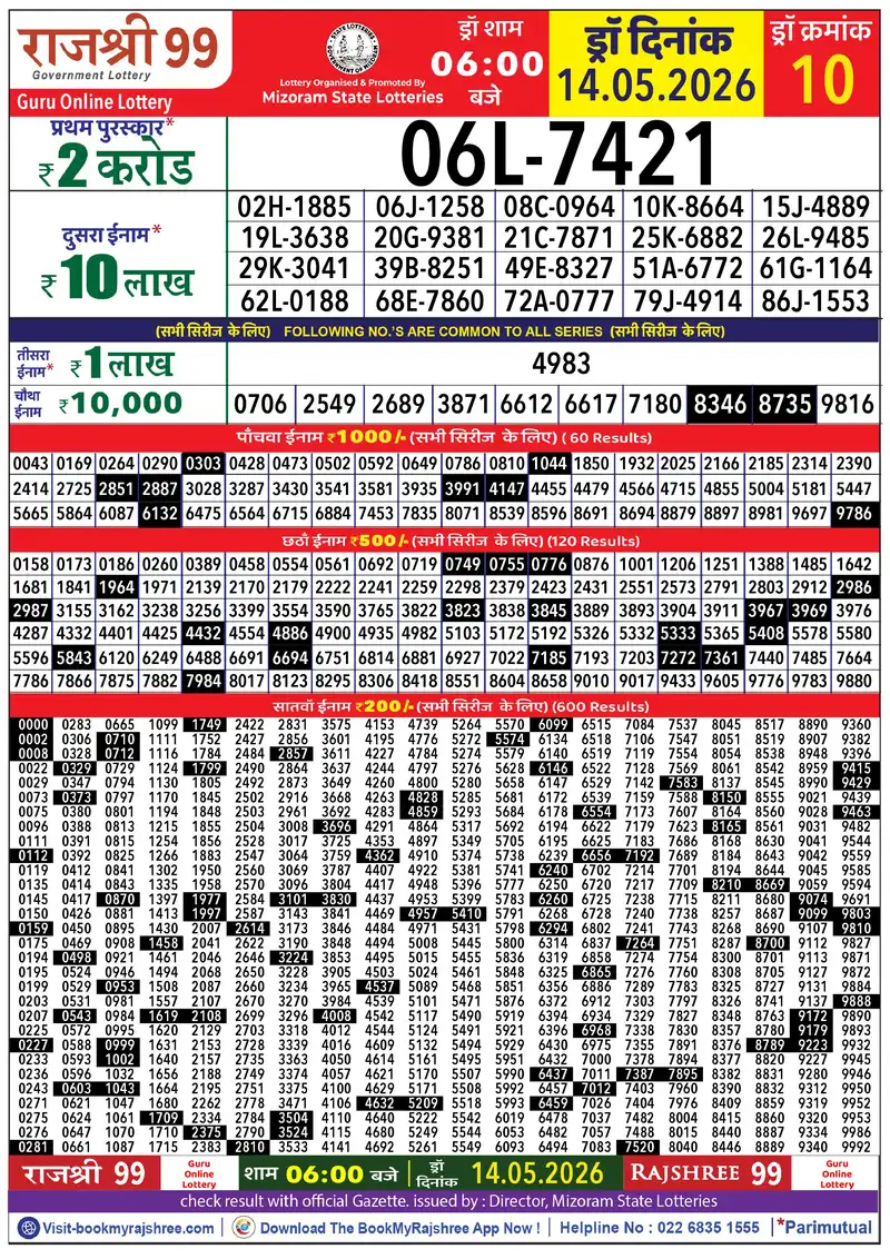 Rajshree 99 Result 14 May 2026