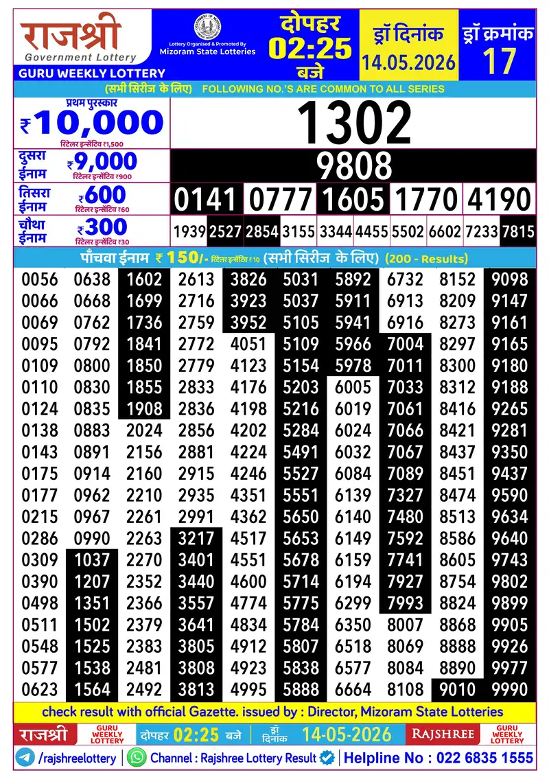 RAJSHREE GURU WEEKLY LOTTERY Result 14 May 2026