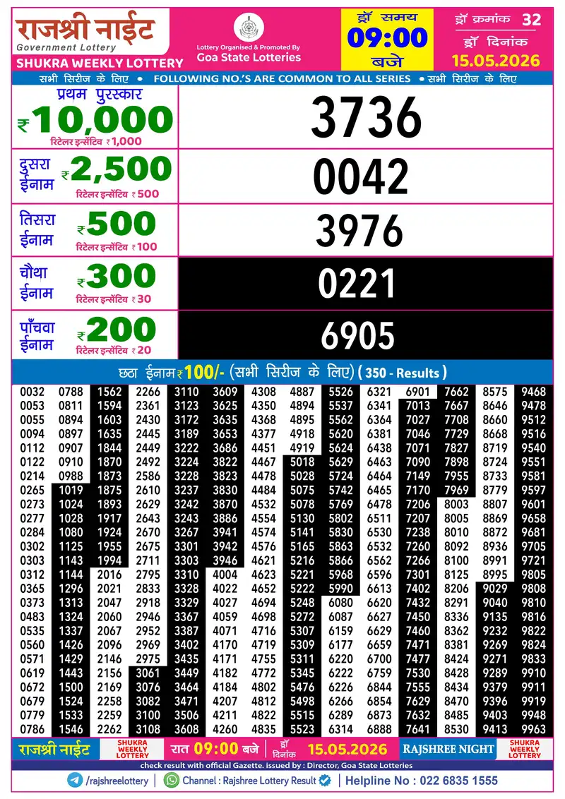 RAJSHREE NIGHT SHUKRA WEEKLY LOTTERY Result 15 May 2026