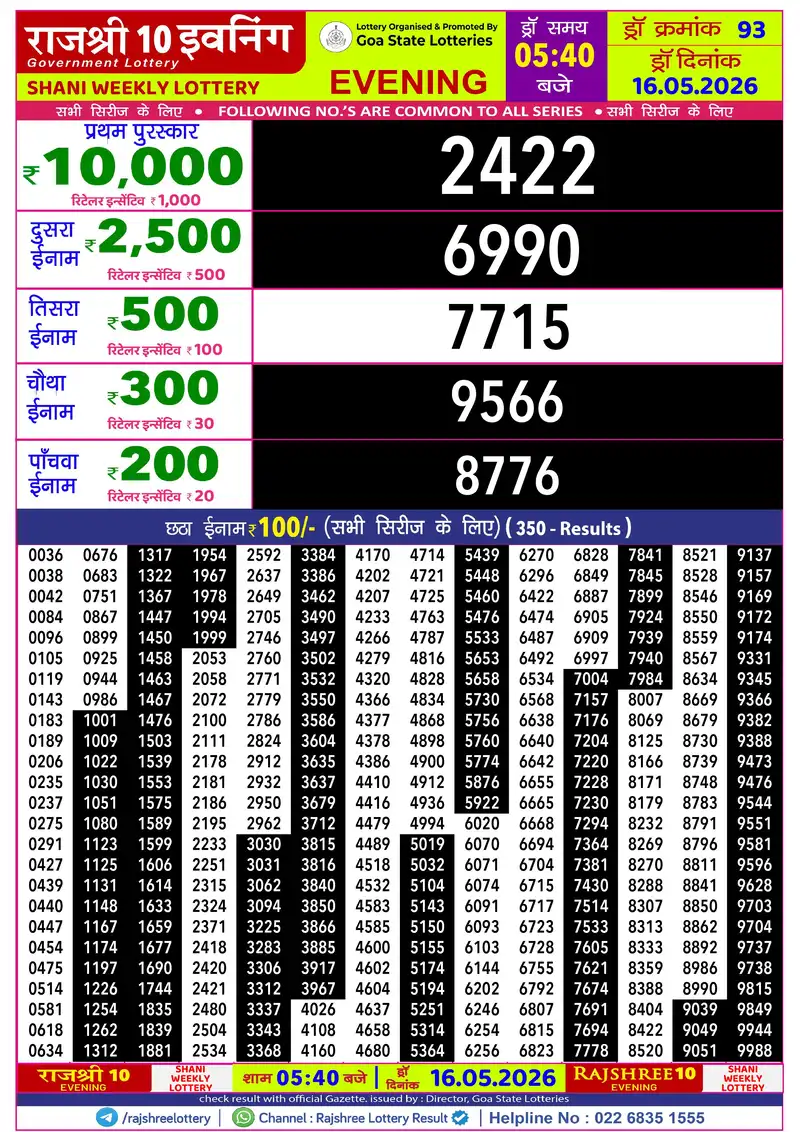 RAJSHREE 10 EVENING SHANI WEEKLY LOTTERY Result 16 May 2026