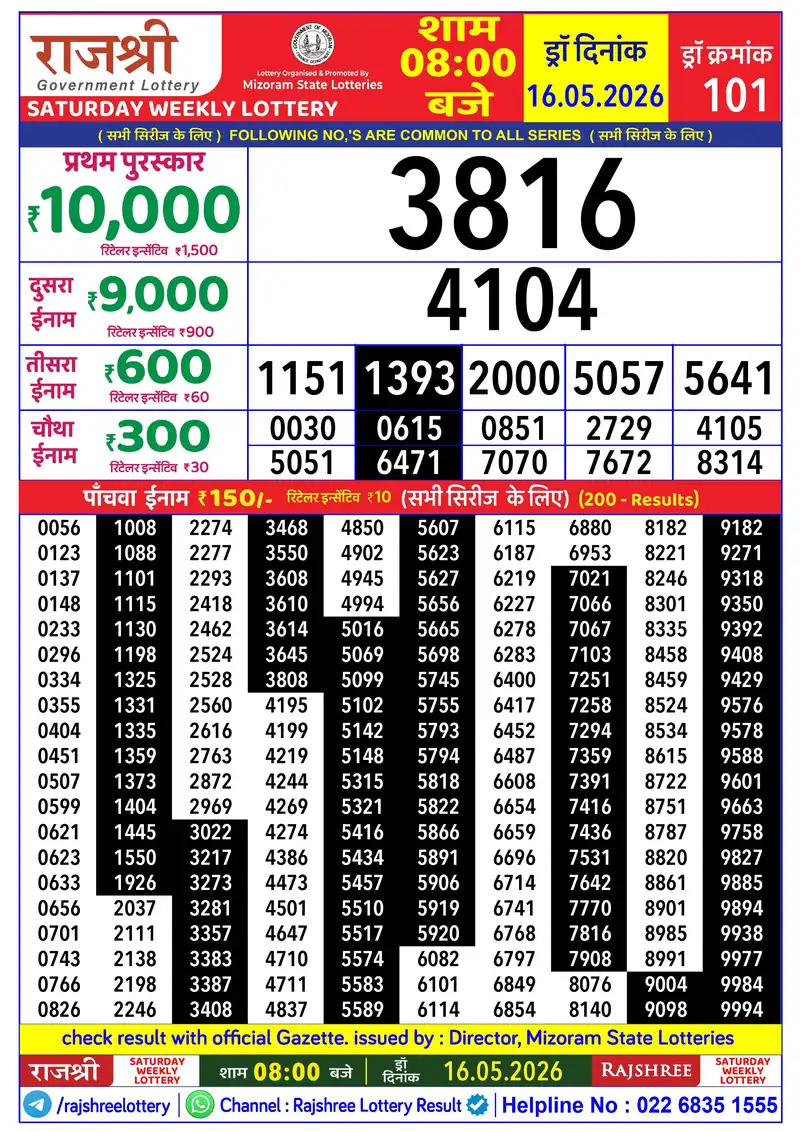 RAJSHREE SATURDAY WEEKLY LOTTERY Result 16 May 2026