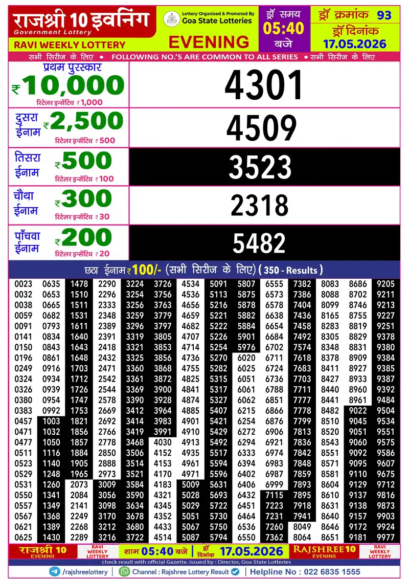 RAJSHREE 10 EVENING RAVI WEEKLY LOTTERY Result 17 May 2026