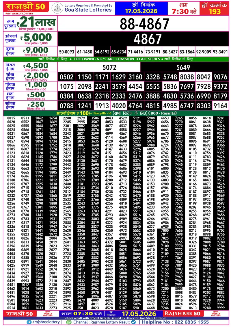 RAJSHREE 50 RAVI WEEKLY LOTTERY Result 17 May 2026