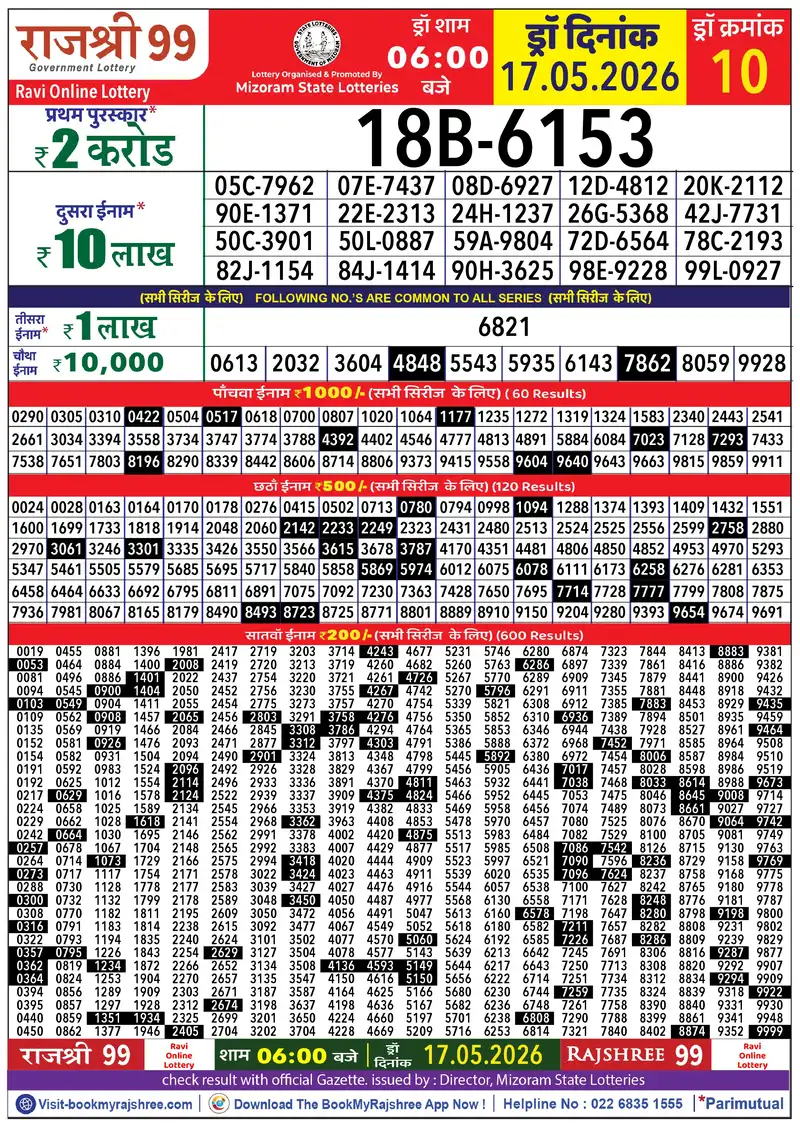 Rajshree 99 Result 17 May 2026