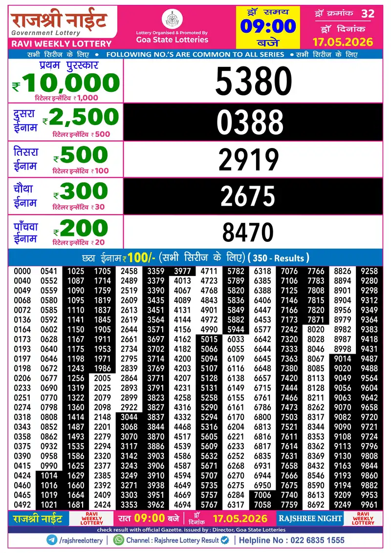 RAJSHREE NIGHT RAVI WEEKLY LOTTERY Result 17 May 2026