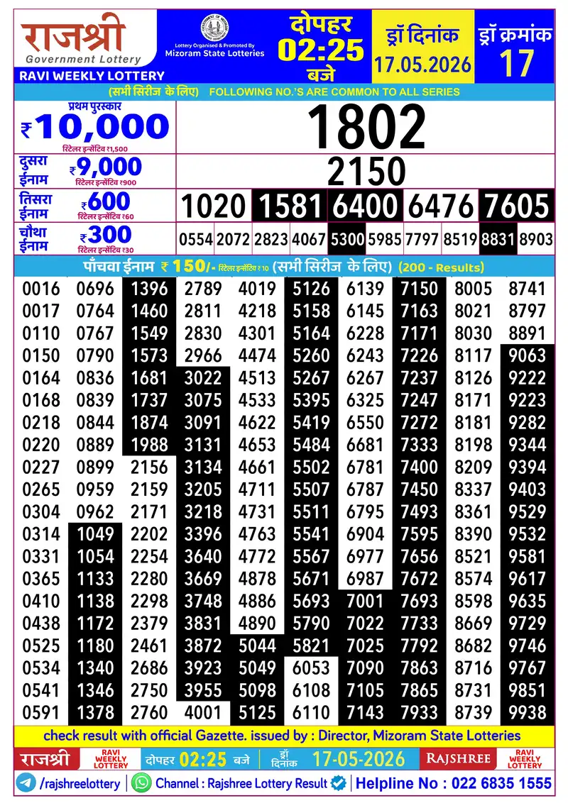 RAJSHREE RAVI WEEKLY LOTTERY Result 17 May 2026