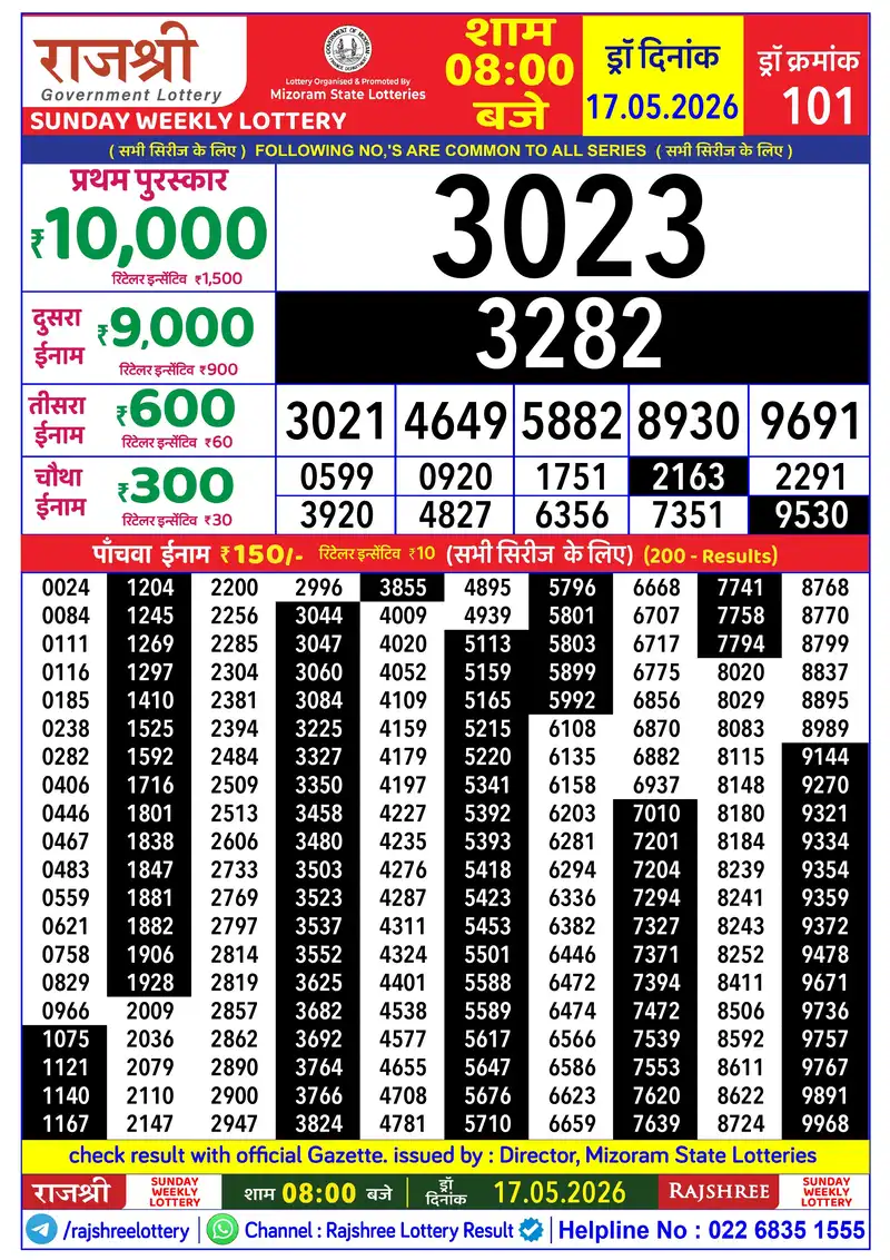 RAJSHREE SUNDAY WEEKLY LOTTERY Result 17 May 2026