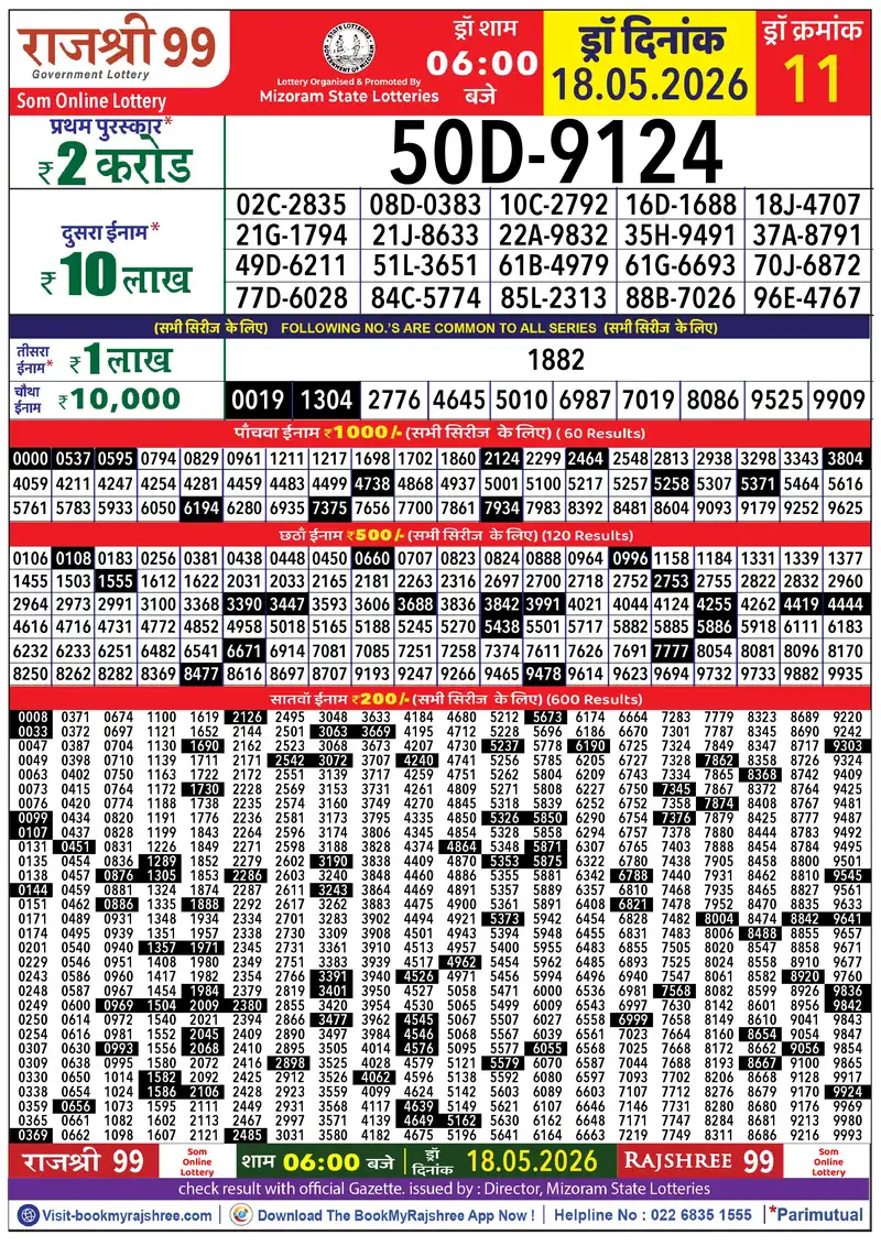 Rajshree 99 Result 18 May 2026