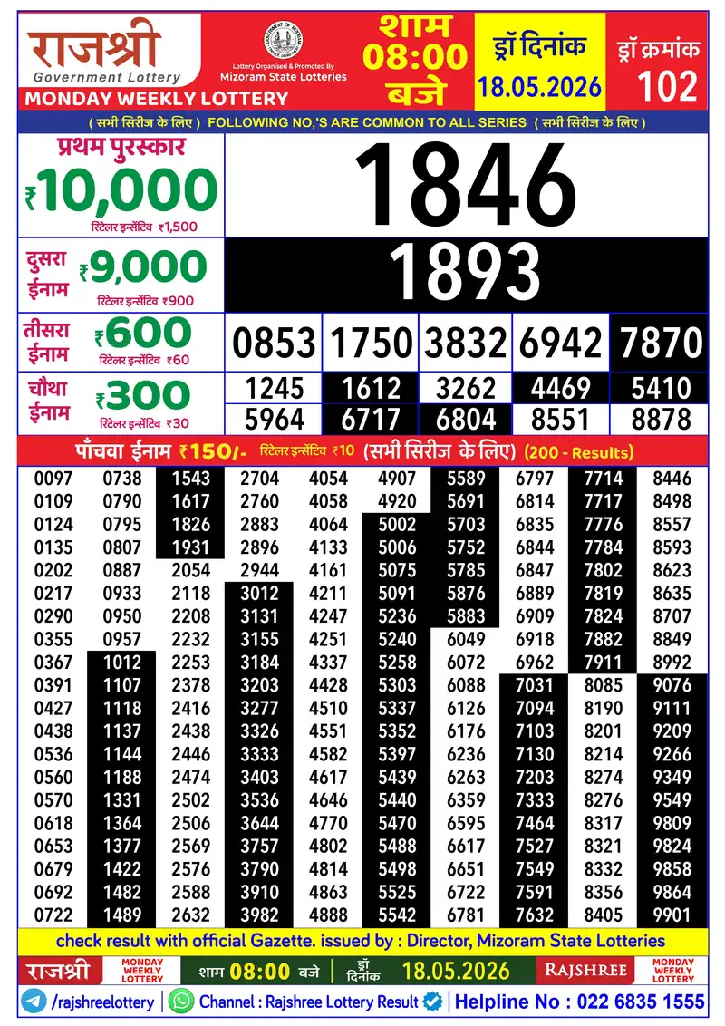 RAJSHREE MONDAY WEEKLY LOTTERY Result 18 May 2026