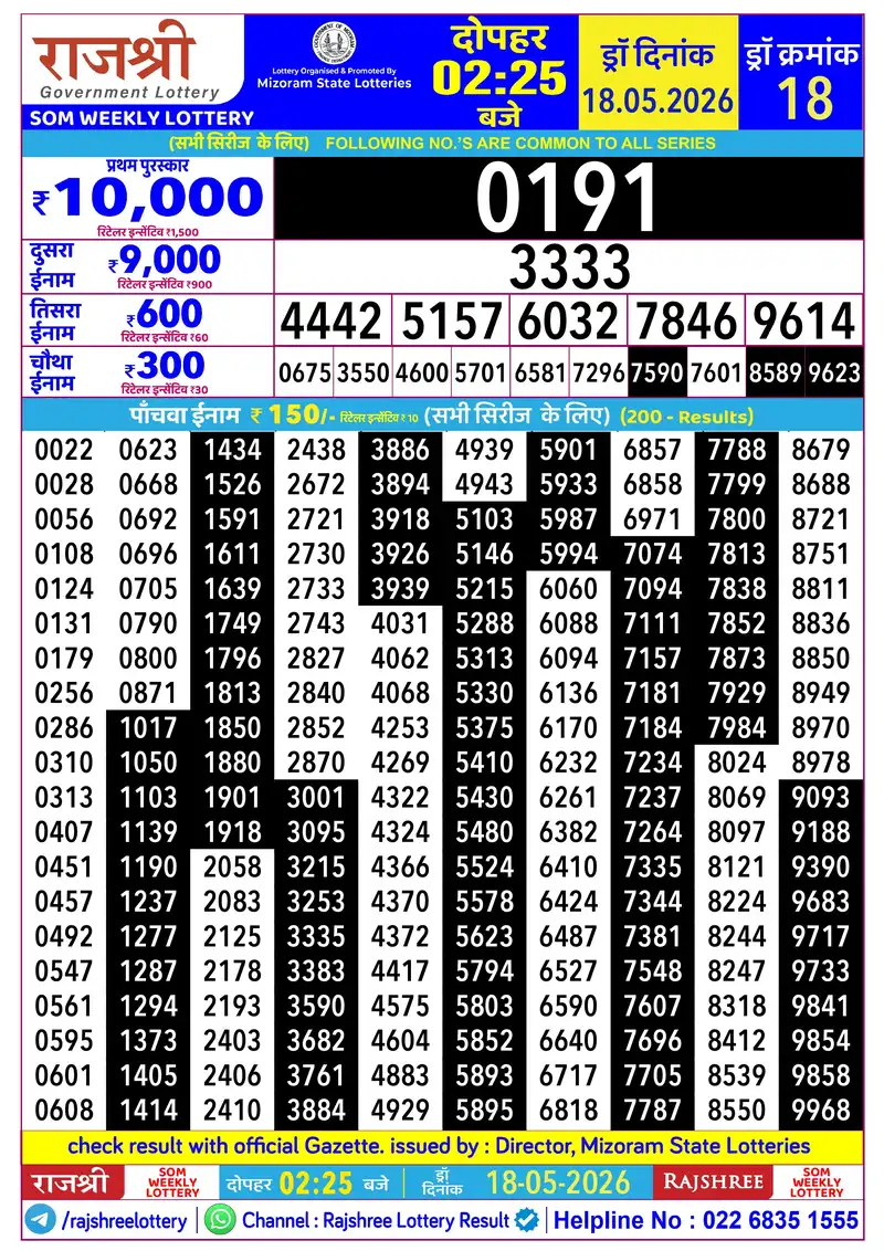 RAJSHREE SOM WEEKLY LOTTERY Result 18 May 2026