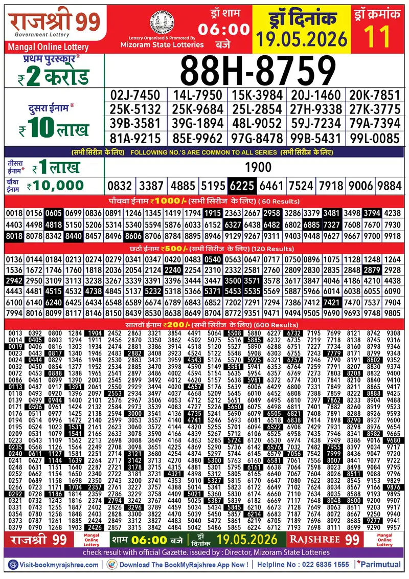 Rajshree 99 Result 19 May 2026